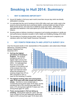 Smoking in Hull 2014