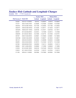 Surface Hole Latitude and Longitude Changes