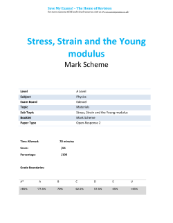 Stress, Strain and the Young modulus