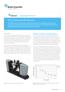 CO in Enhanced Oil Recovery