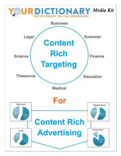 YourDictionary Media Kit