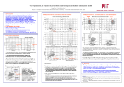 The tropospheric jet response to prescribed zonal forcing in an