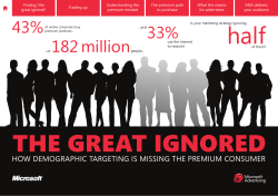 premium brand - Microsoft Advertising