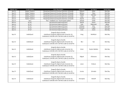 Month-Year Vendor Name Prize Description First Name Last Name