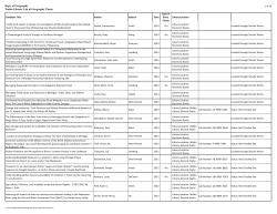 Dept. of Geography Waldo Library List of Geography Thesis