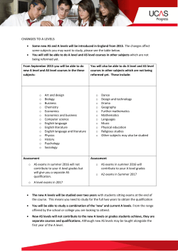 changes to a levels
