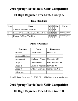 2016 Spring Classic Basic Skills Compet...n: 01 High