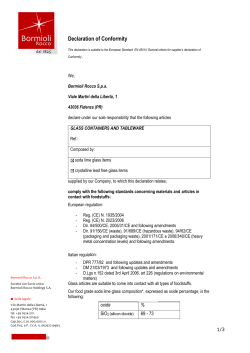 Declaratio on of Confo ormity