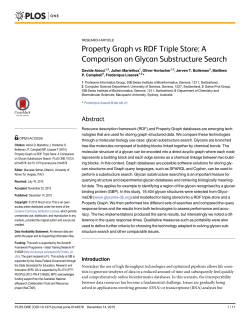 Property Graph vs RDF Triple Store