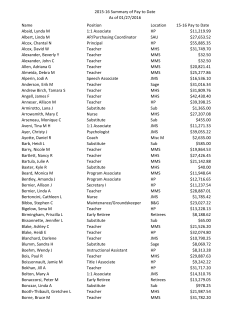 2015-16 Summary of Pay to Date As of 01/27/2016 Name Position