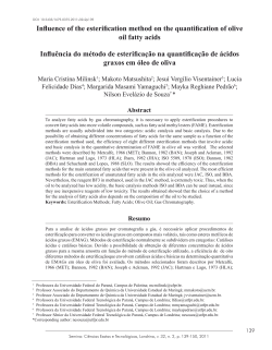Influence of the esterification method on the quantification of