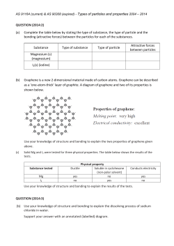 properties of solids