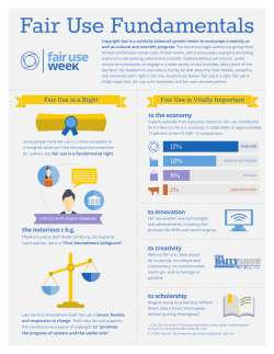 Fair Use Fundamentals
