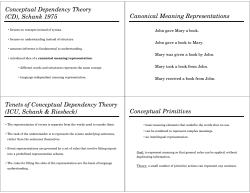 Conceptual Dependency Theory (CD), Schank 1975 Canonical