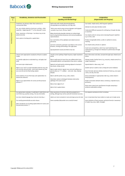 Reading and Writing / Year End Expectations