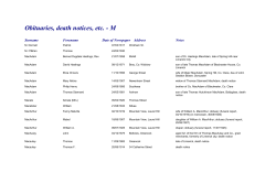 Obituaries, death notices, etc. - M