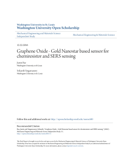 Graphene Oxide - Gold Nanostar based sensor for chemiresistor
