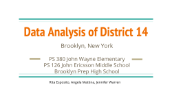 Data Analysis of District 14
