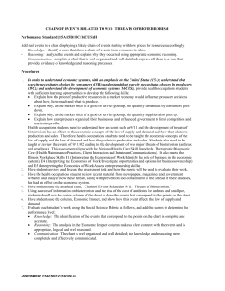CHAIN OF EVENTS RELATED TO 9/11: THREATS OF