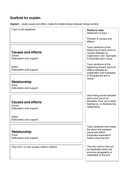 Key Word Explain scaffold
