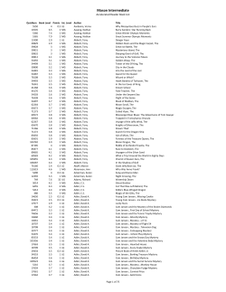 Mason Intermediate - Important Aspects of a Learning Management