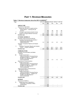 Budget Measures 2014-15