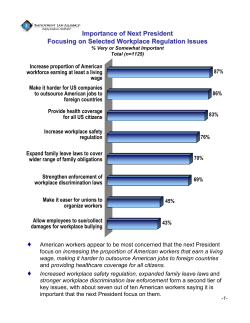 Importance of Next President Focusing on Selected Workplace