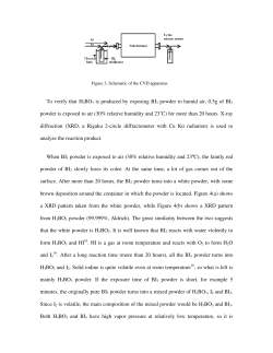 To verify that H3BO3 is produced by exposing BI3 powder to humid