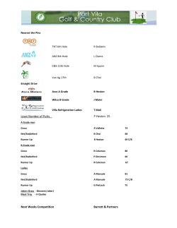 Least Number of Putts P Heston 25 Next Weeks Competition Barrett