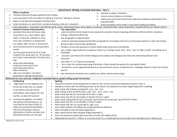 Sacred Heart- Writing Curriculum Overview – Year 3