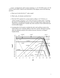 1 A log C-pe diagram for a pH 5 system containing 1.1x10 M TOTCr