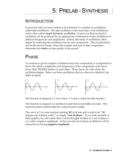 5: PRELAB -SYNTHESIS