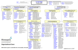 (CPED) organizational chart