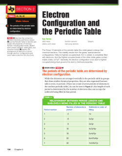 Electron Configuration and the Periodic Table