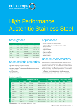 High Performance Austenitic Stainless Steel
