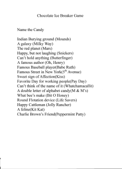 Chocolate Ice Breaker Game Name the Candy Indian Burying ground