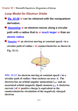 Loop Model for Electron Orbits Eq. 32-28