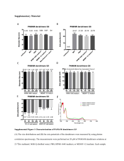 Supplemental Figures 1-11.