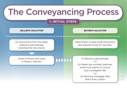The Conveyancing Process