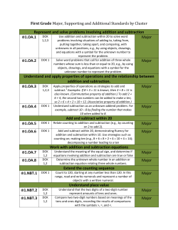 1st Standards with DOK