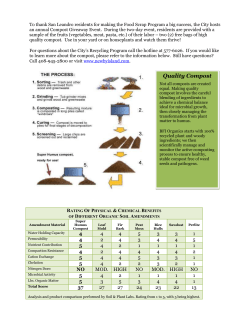 Compost Giveaway - City of San Leandro