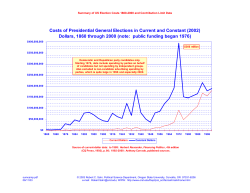Summary - College of Liberal Arts