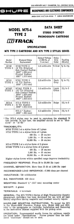Shure M75-6 Type 2 User Guide