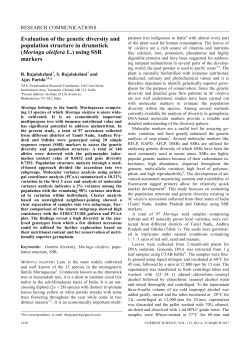 Evaluation of the genetic diversity and population structure in