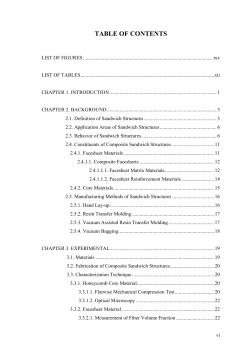 chapter 4 modeling composite sandwich structures