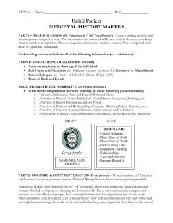 Unit 2 Project MEDIEVAL HISTORY MAKERS