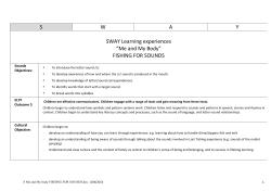 S Me and My body FISHING FOR SOUNDS