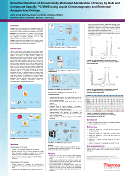 Sensitive Detection of Economically Motivated Adulteration of Honey