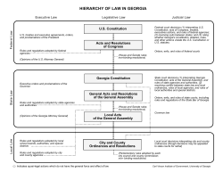 Hierarchy of Law in Georgia