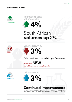 agriculture division review - Integrated Annual Report 2016